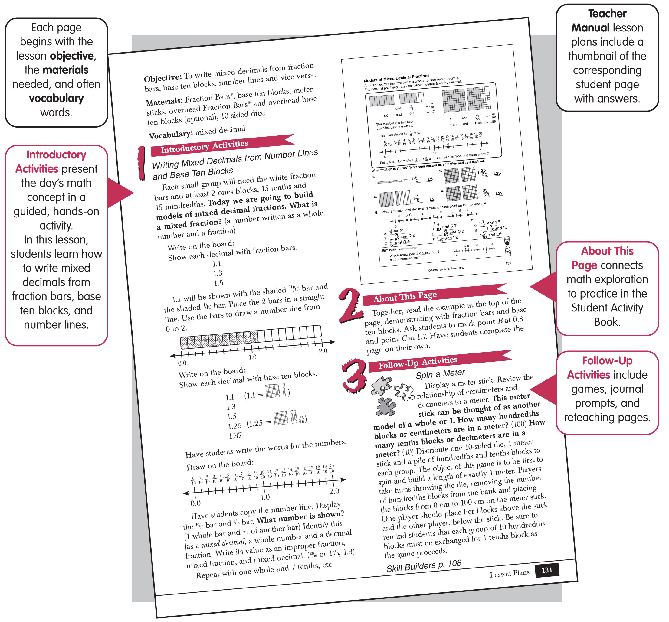 Science Daily Lesson Plan Format.