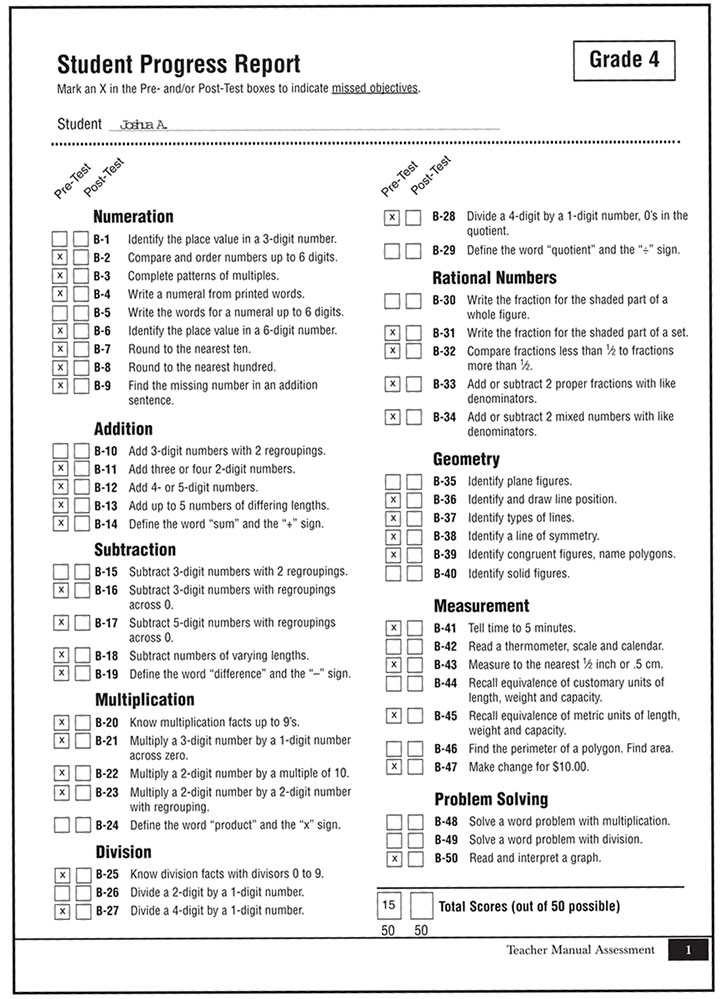 Writing progress reports for students